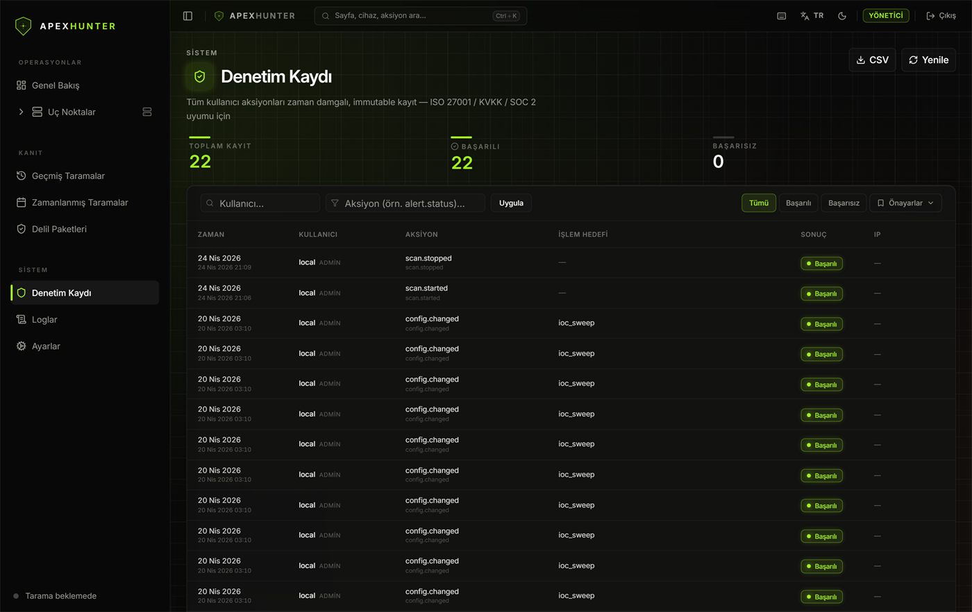 ApexHuntr denetim kaydı ekranı: zaman damgalı ve değiştirilemez işlem kayıtları