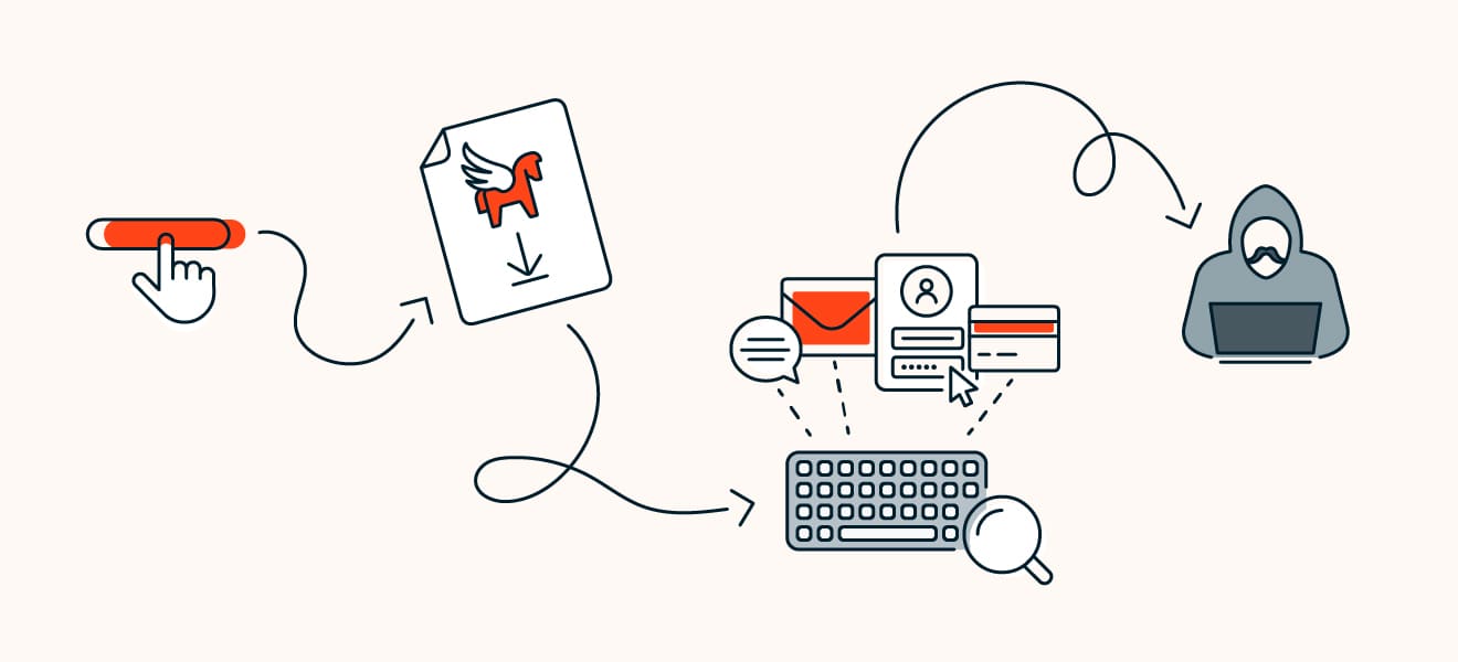 Günümüz Tehlikesi: Telefon Casus Yazılımları